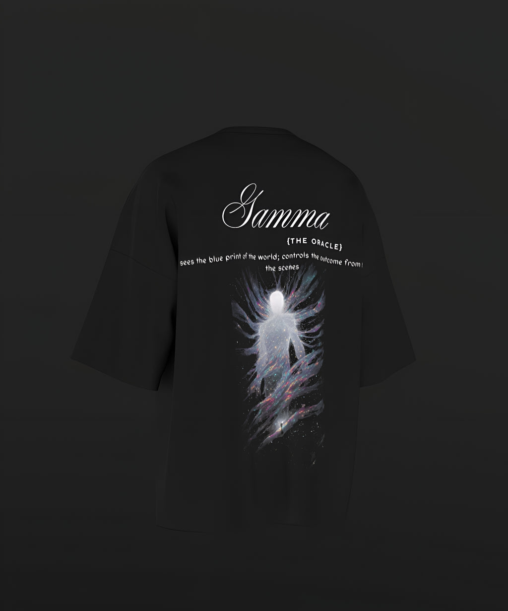 Gamma