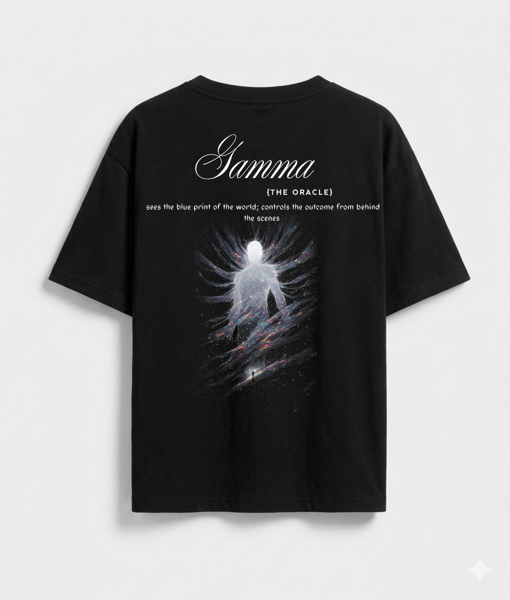 Gamma