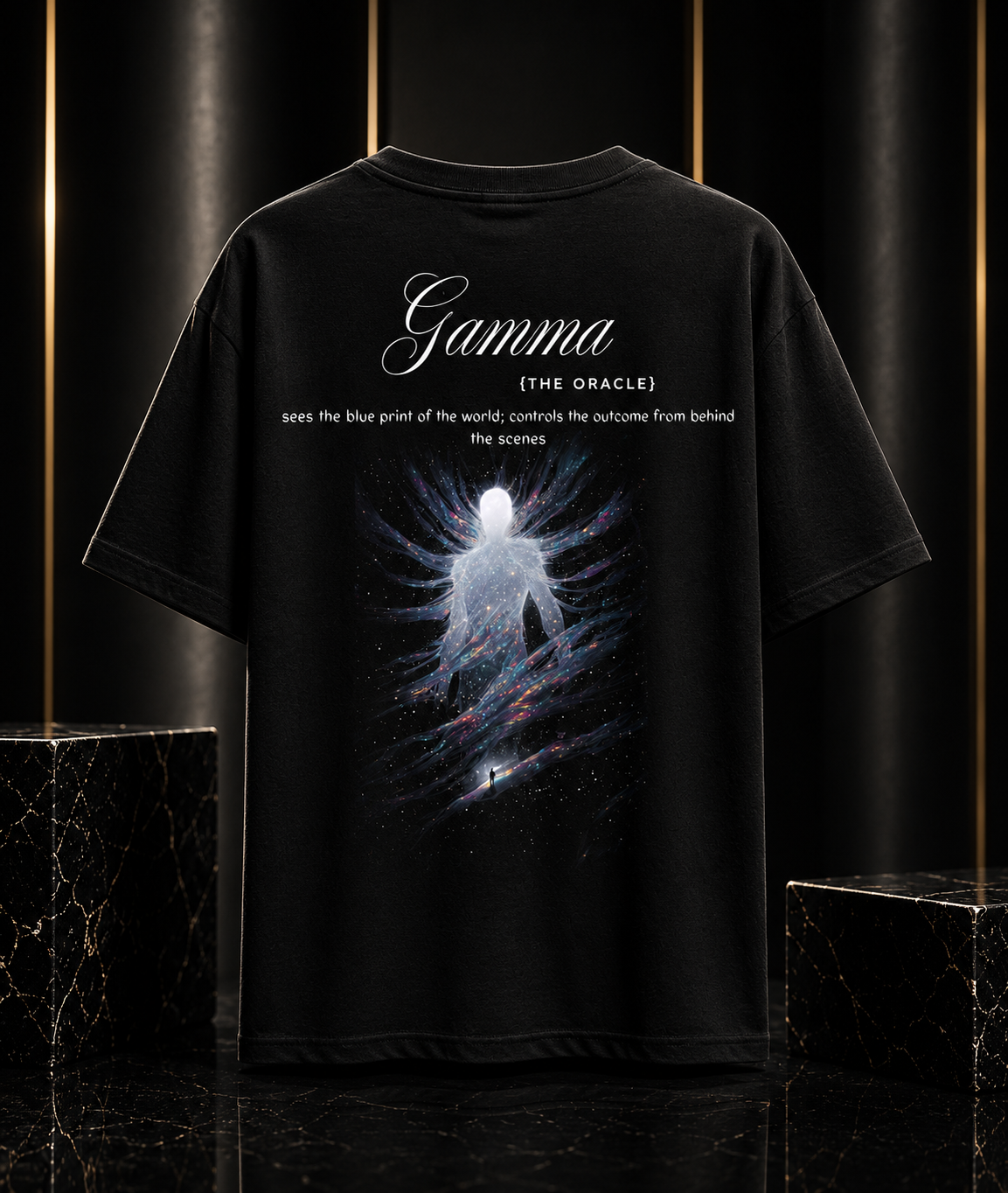 Gamma