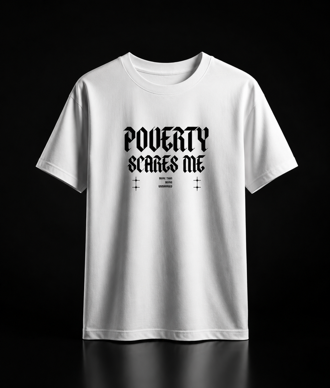 Poverty